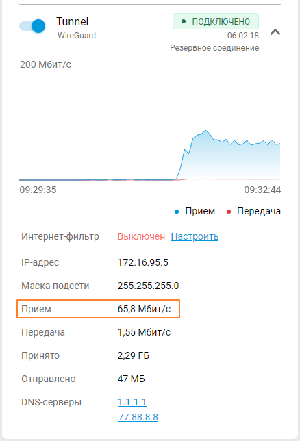 transmission-profile-wg-02-en.png