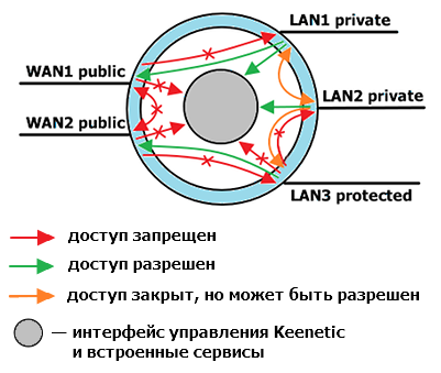 firewall-rules-01-en.png