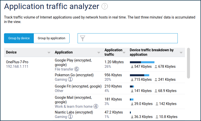 traffic-classification-10-en.png