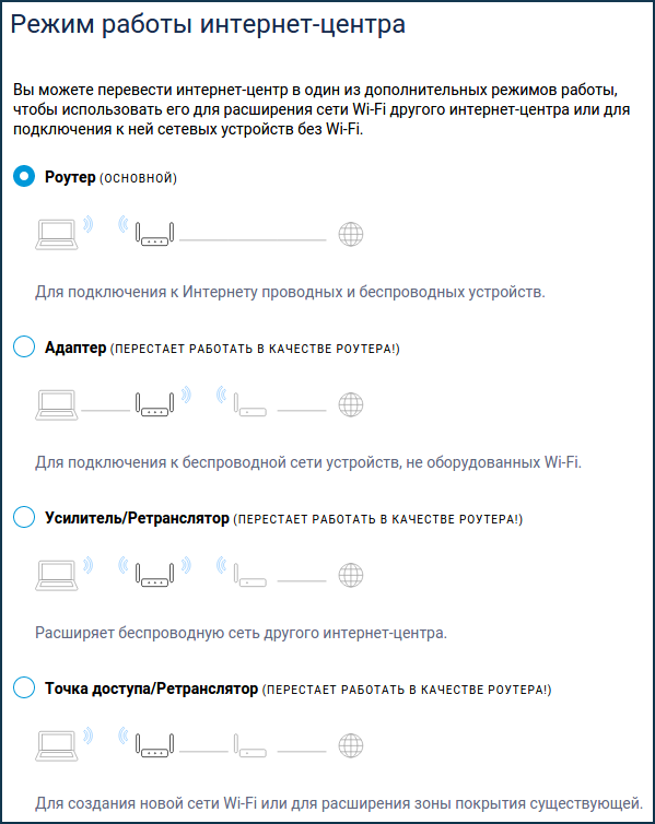 system-modes4-en.png