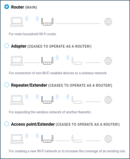 system-modes4-en.png