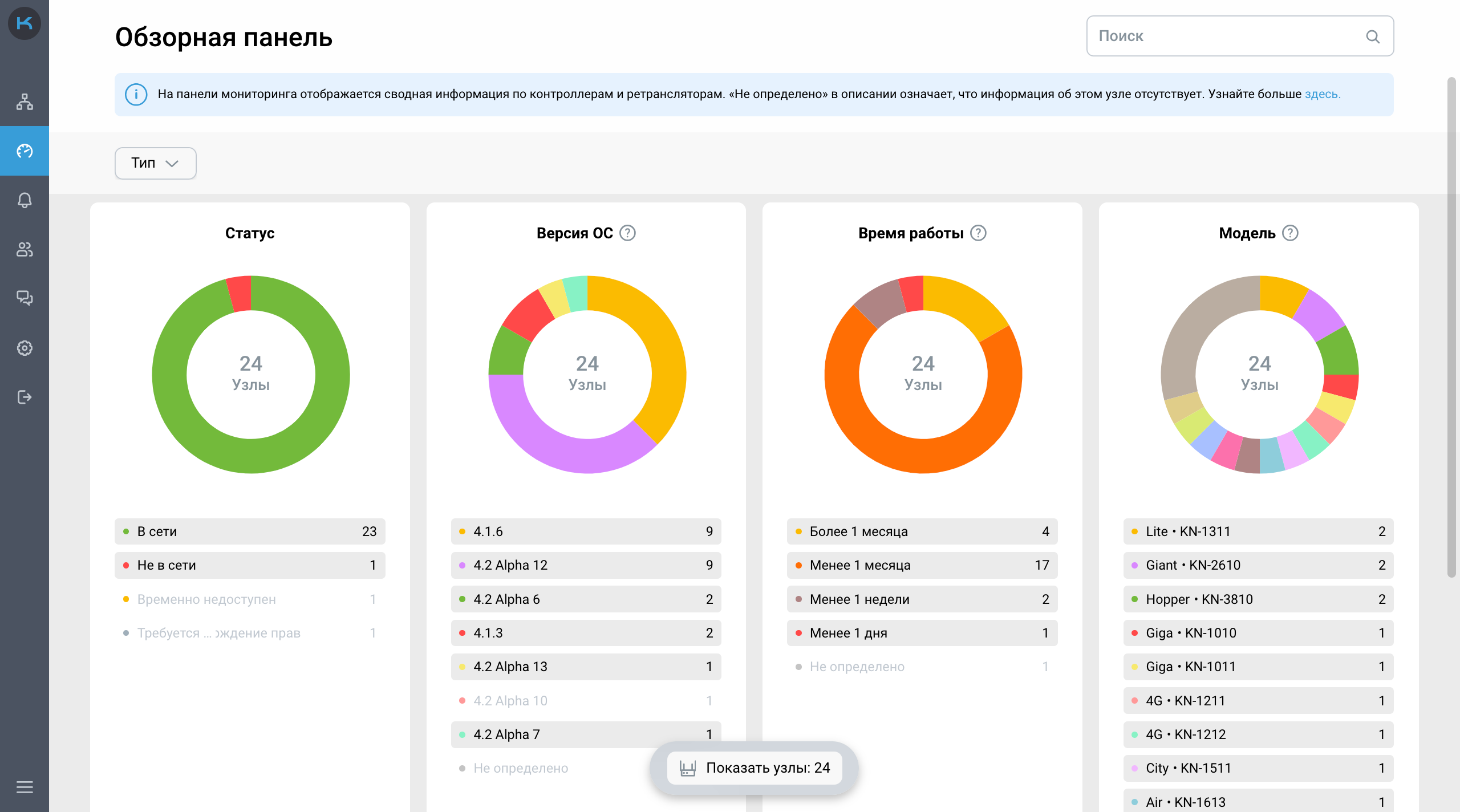 rmm-dashboard1.png