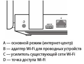 system-modes2-en.png