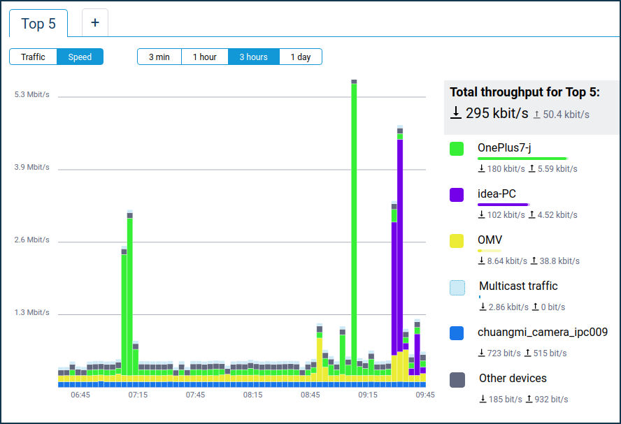 host_traffic_monitor2_en.png