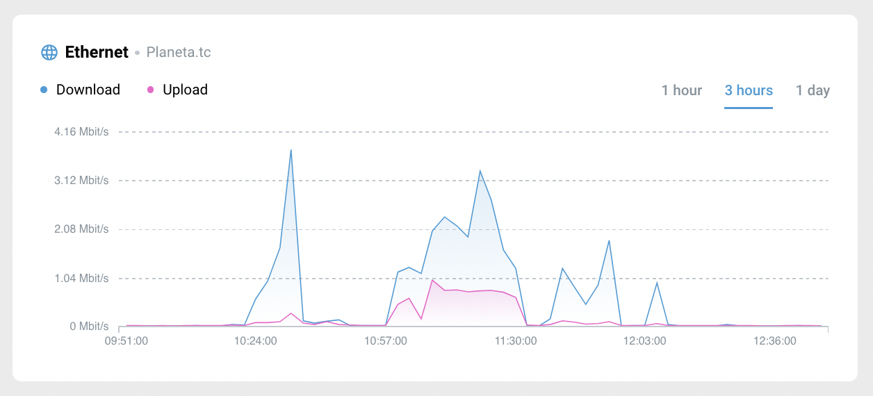 dashboard-rmm-07-en.png