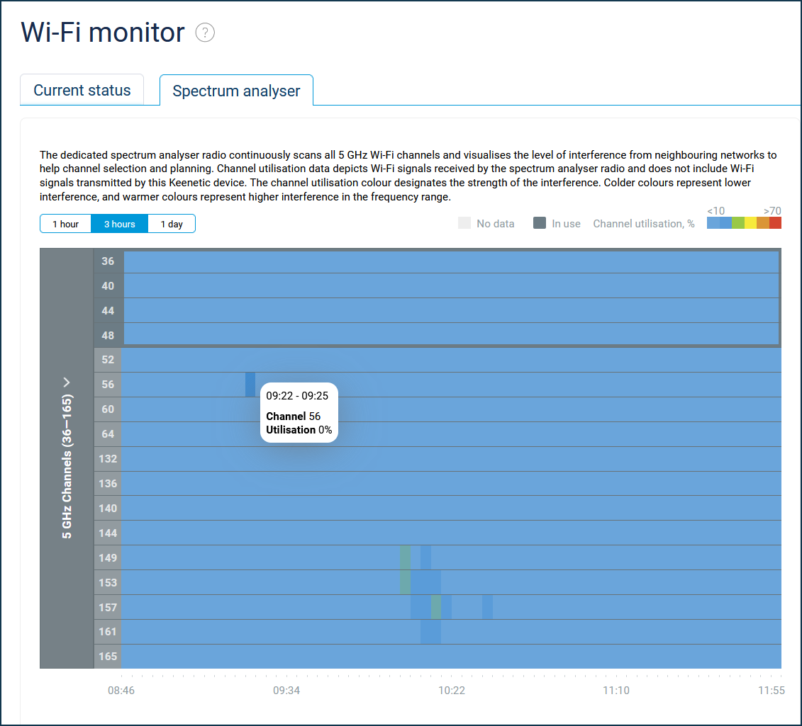 wifi-spectrum-analyser-01-en.png