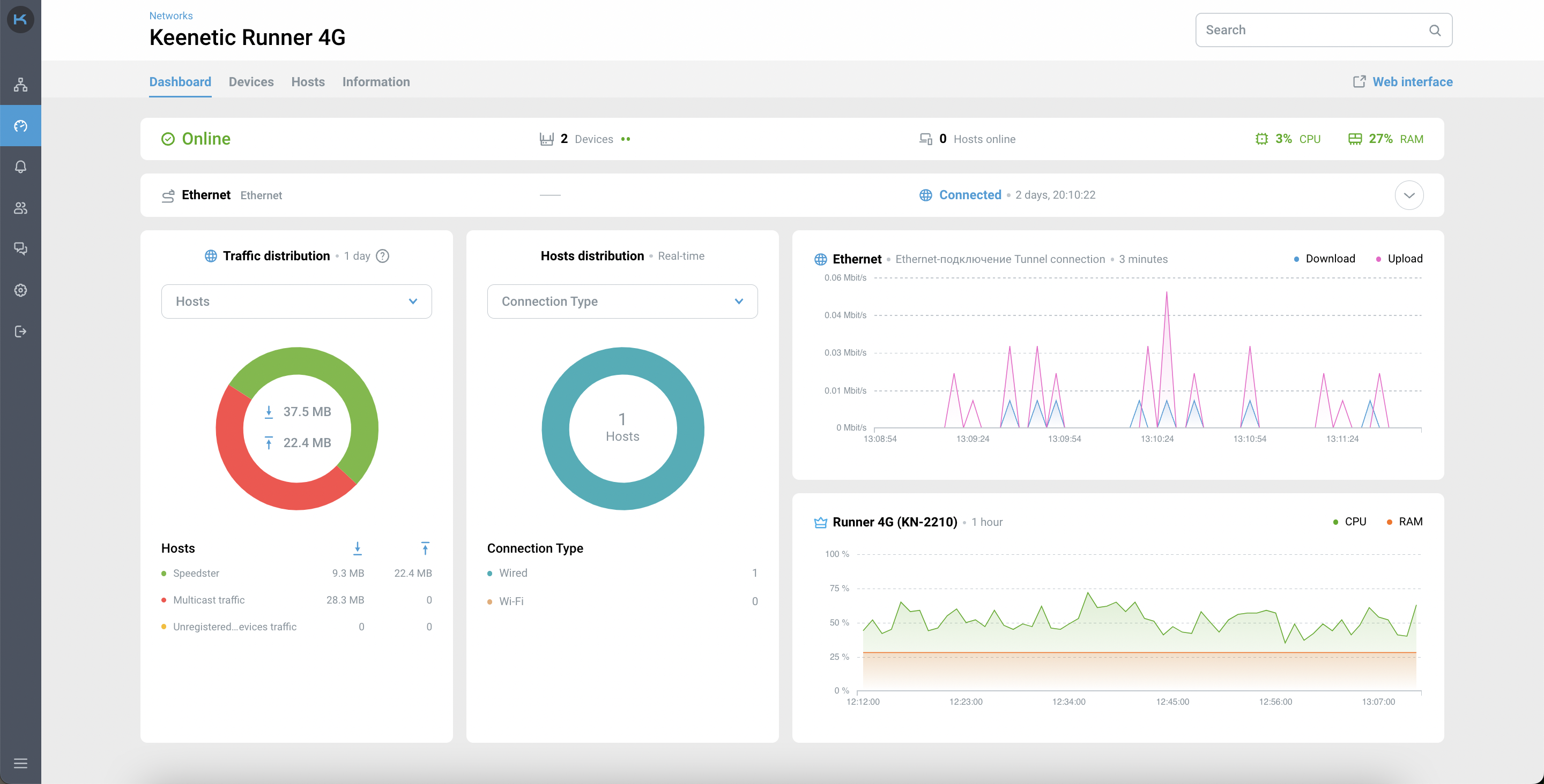 dashboard-rmm-01-en.png