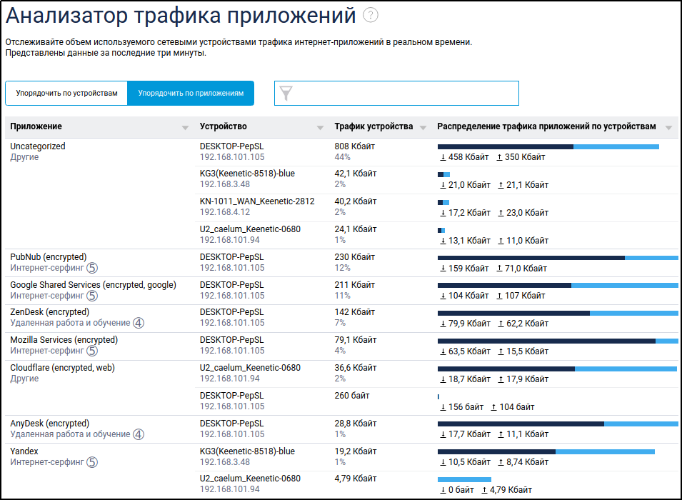 traffic-classification-07-en.png