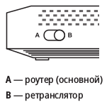 system-modes1-en.png