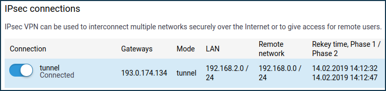 ipsec-site-to-site9-en.png