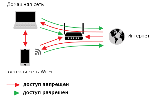 firewall-01_en.png