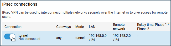 ipsec-site-to-site5-en.png