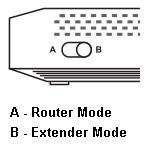 access-additional-mode-01-en.png