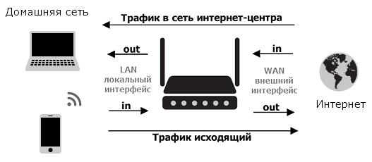 firewall-02_en.png