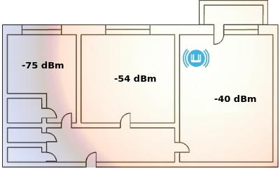 wifi-coverage-01-en.jpg