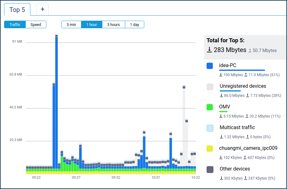 host_traffic_monitor6_en.png