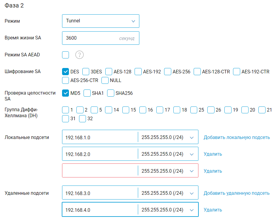 multi-subnet-ipsec-en.png