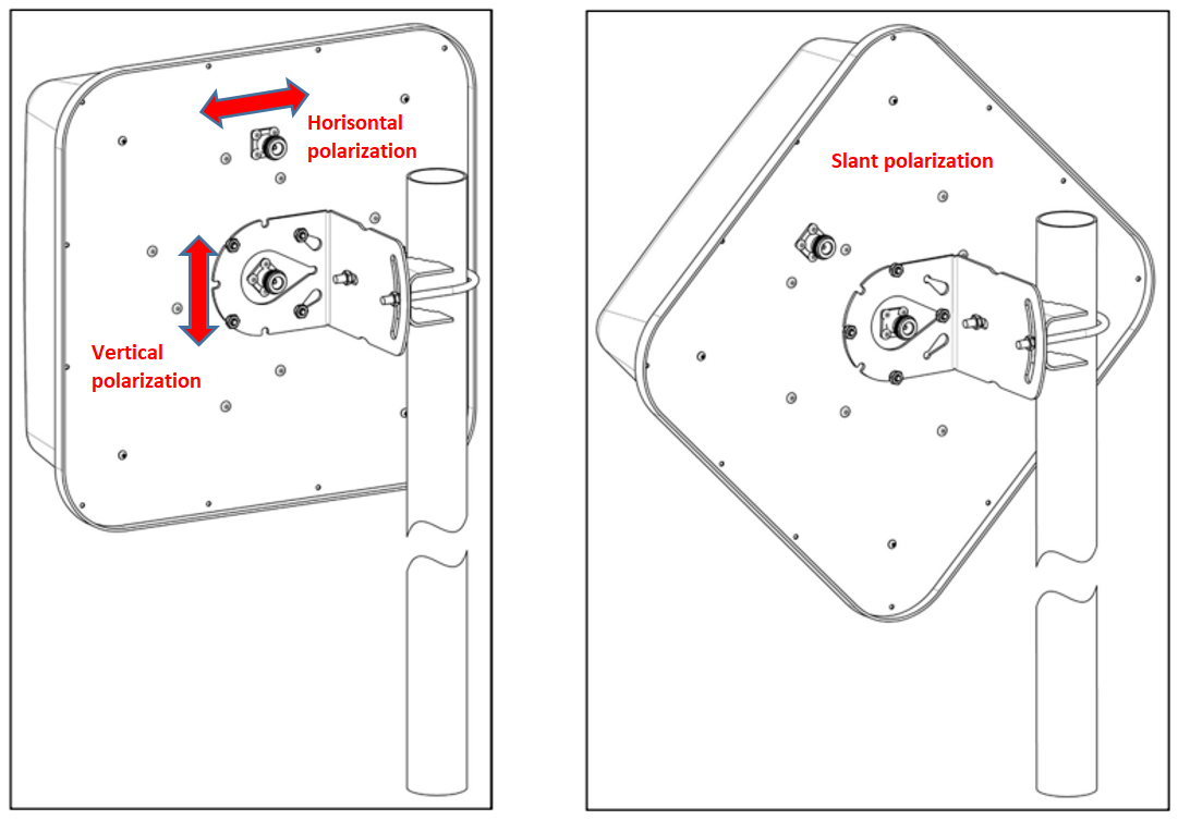 polarization-en.png