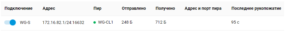 wg-two-keen-14-en.png