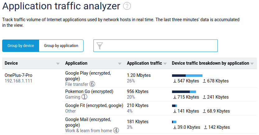 traffic-classification-10-en.png