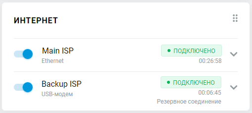 selective-routing-01-en.png