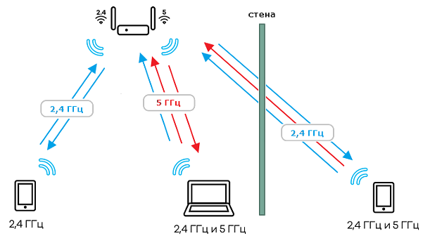 bandsteering1_en.png