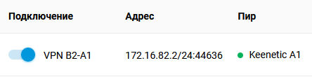 wg-comb-network-08-en.png