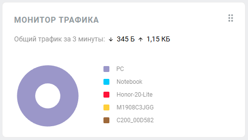 dashboard-12-en.png