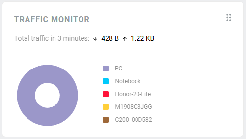 dashboard-12-en.png