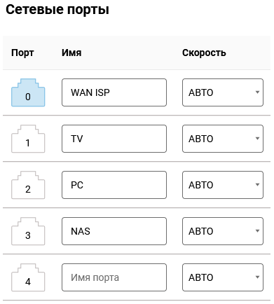 net-port-name-02-en.png
