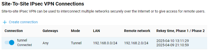 ipsec-site-to-site10-en.png