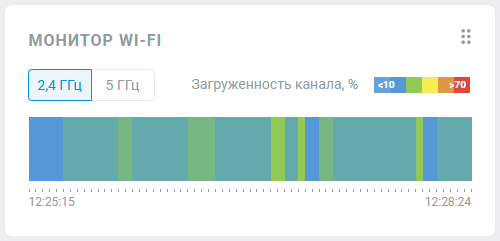 dashboard-11-en.png