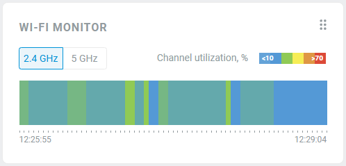 dashboard-11-en.png