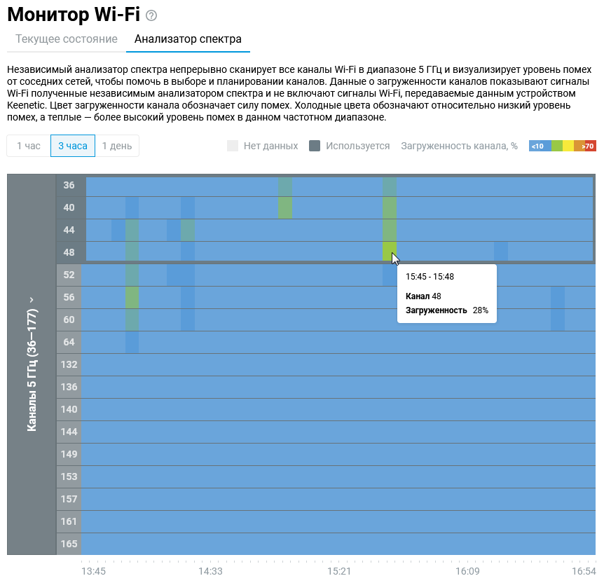 wifi-spectrum-analyser-01-en.png