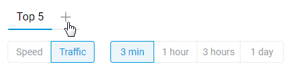 host_traffic_monitor3_en.png