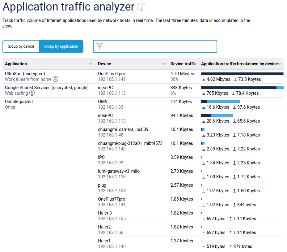 traffic-classification-07-en.png