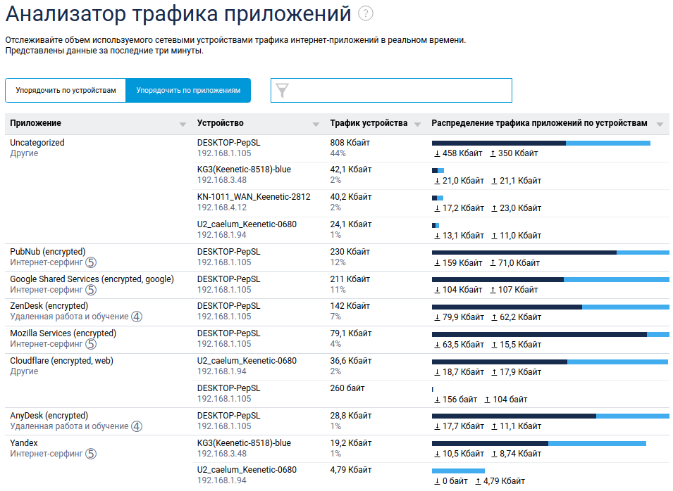 traffic-classification-07-en.png