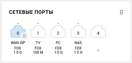 net-port-name-03-en.png