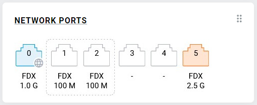 link-aggregation-04-en.jpg