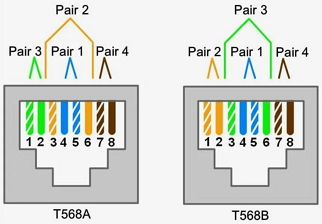 ethernet-cable-pair.png