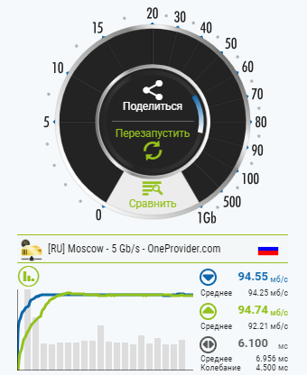 internet-nperf-06-en.png