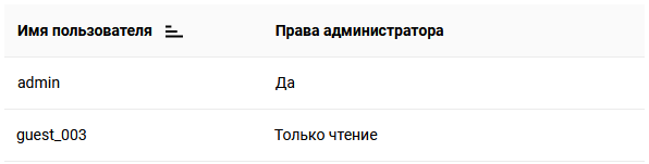 change-password5-en.jpg