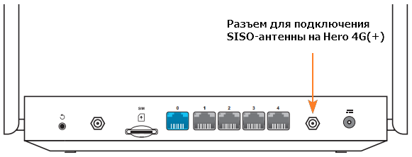 siso_hero-en.png