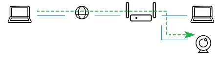 ipcam1-en.png