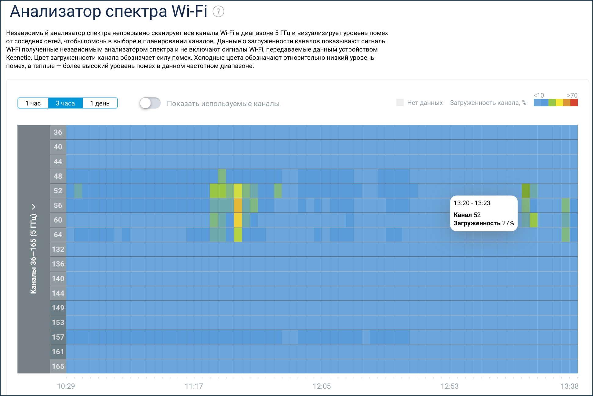 wifi-spectrum-analyser-01-en.png