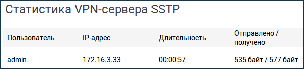 sstp-server-07-en.png